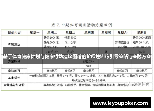 基于体育健康计划与健康行动建议图谱的阶段性训练引导策略与实践方案