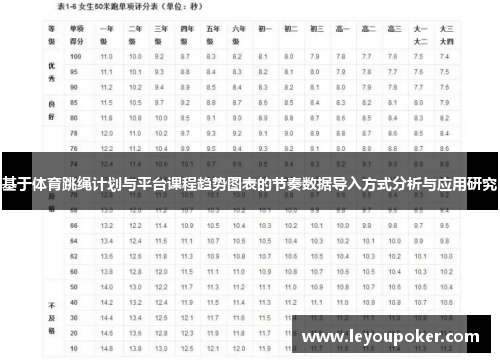基于体育跳绳计划与平台课程趋势图表的节奏数据导入方式分析与应用研究
