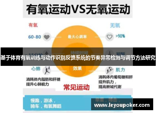 基于体育有氧训练与动作识别反馈系统的节奏异常检测与调节方法研究