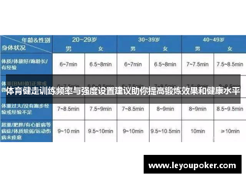 体育健走训练频率与强度设置建议助你提高锻炼效果和健康水平