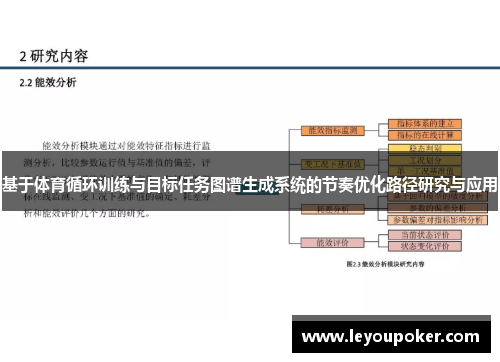 基于体育循环训练与目标任务图谱生成系统的节奏优化路径研究与应用