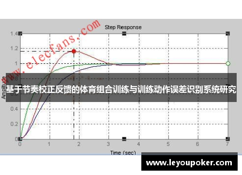 基于节奏校正反馈的体育组合训练与训练动作误差识别系统研究